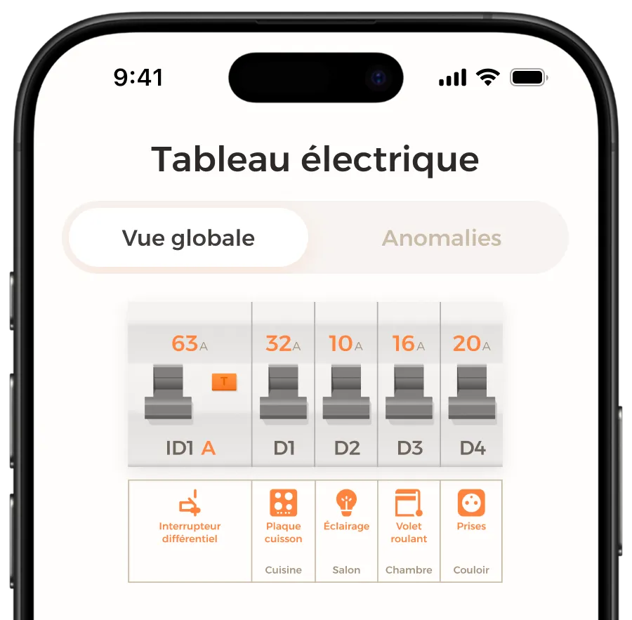 Tableau électrique